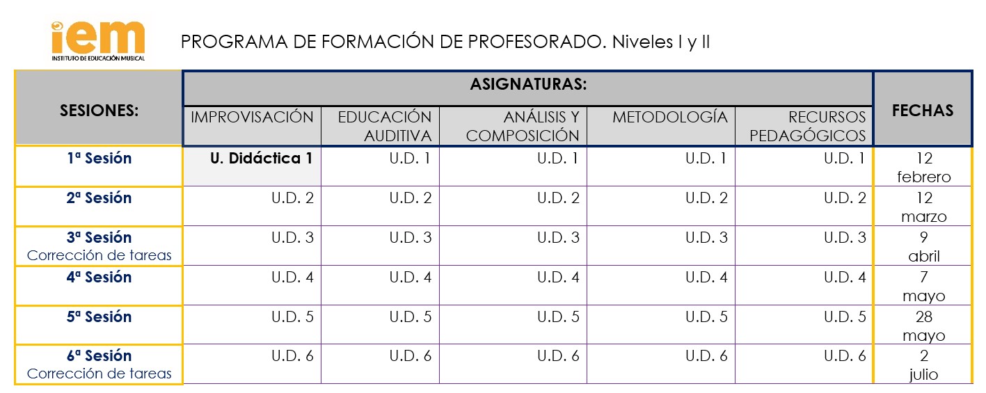 cuadro sesion online